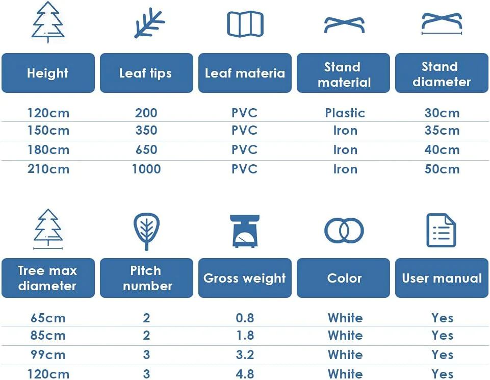Goluckyin Christmas Tree, Artificial Christmas Tree With 200 Tips, Flame Retardant, PVC Christmas Tree White 120CM/150CM