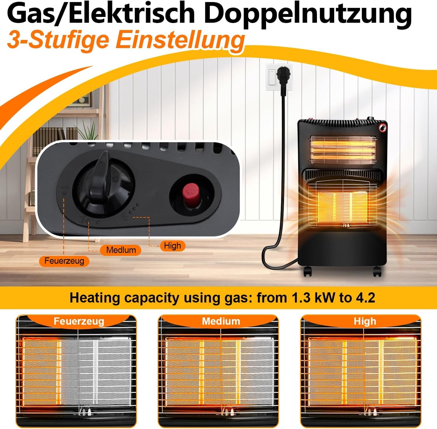4.2 kW Gas Heater for Indoor Use, Gas Heater, Foldable Gas Heater, Plug and Play Electric Gas Dual-Purpose Heater, Infrared Radiant Heater, 306 g/h Gas Consumption [Energy Class A]