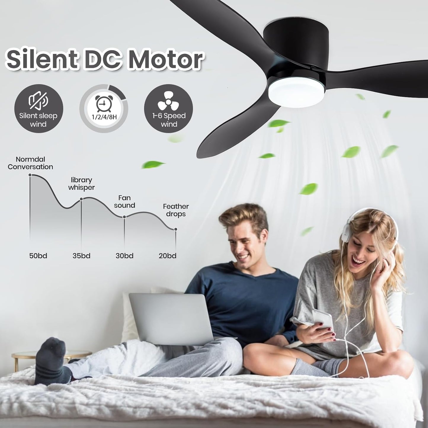 Ceiling Fans with Lights and Remote Control, Quiet DC Motor Ceiling Fan with Lamps, 106cm Ceiling Fan with LED Lighting with Timer, 6 Speeds for Bedroom, Living Room, Kitchen (Black)