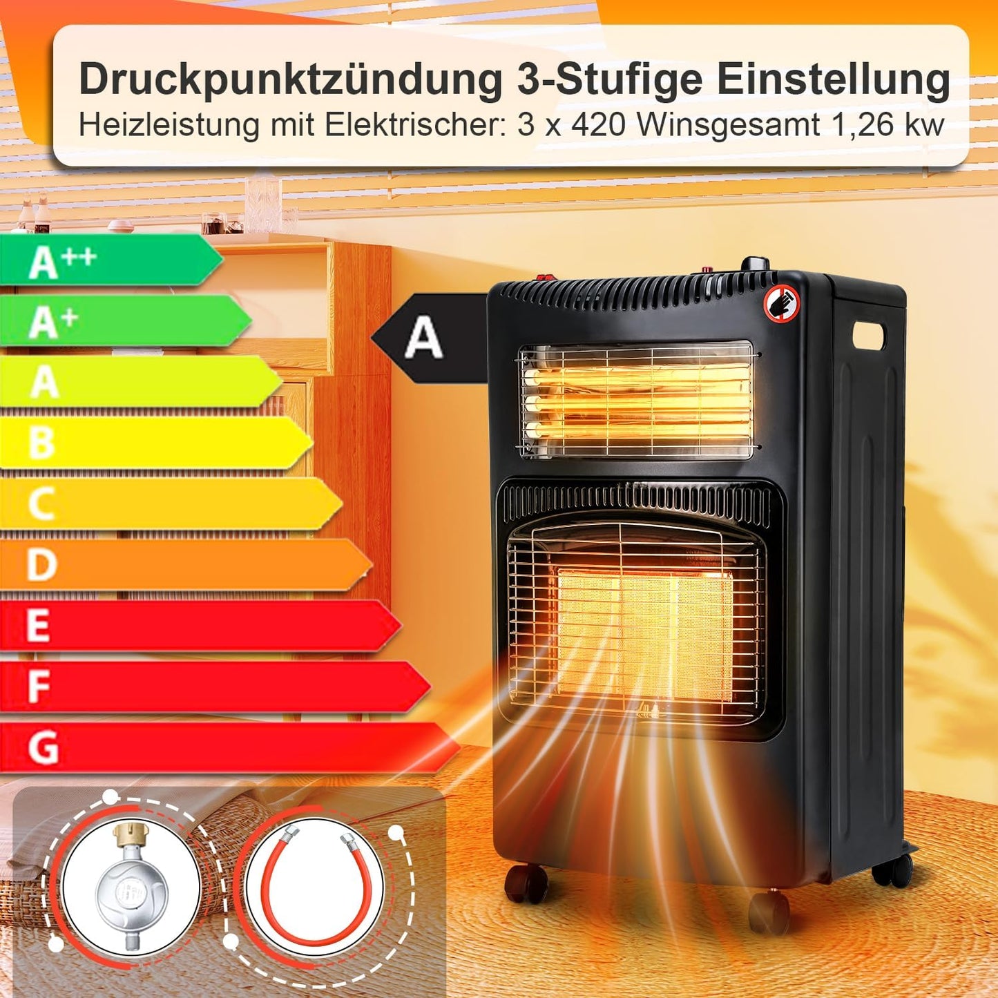 4.2 kW Gas Heater for Indoor Use, Gas Heater, Foldable Gas Heater, Plug and Play Electric Gas Dual-Purpose Heater, Infrared Radiant Heater, 306 g/h Gas Consumption [Energy Class A]