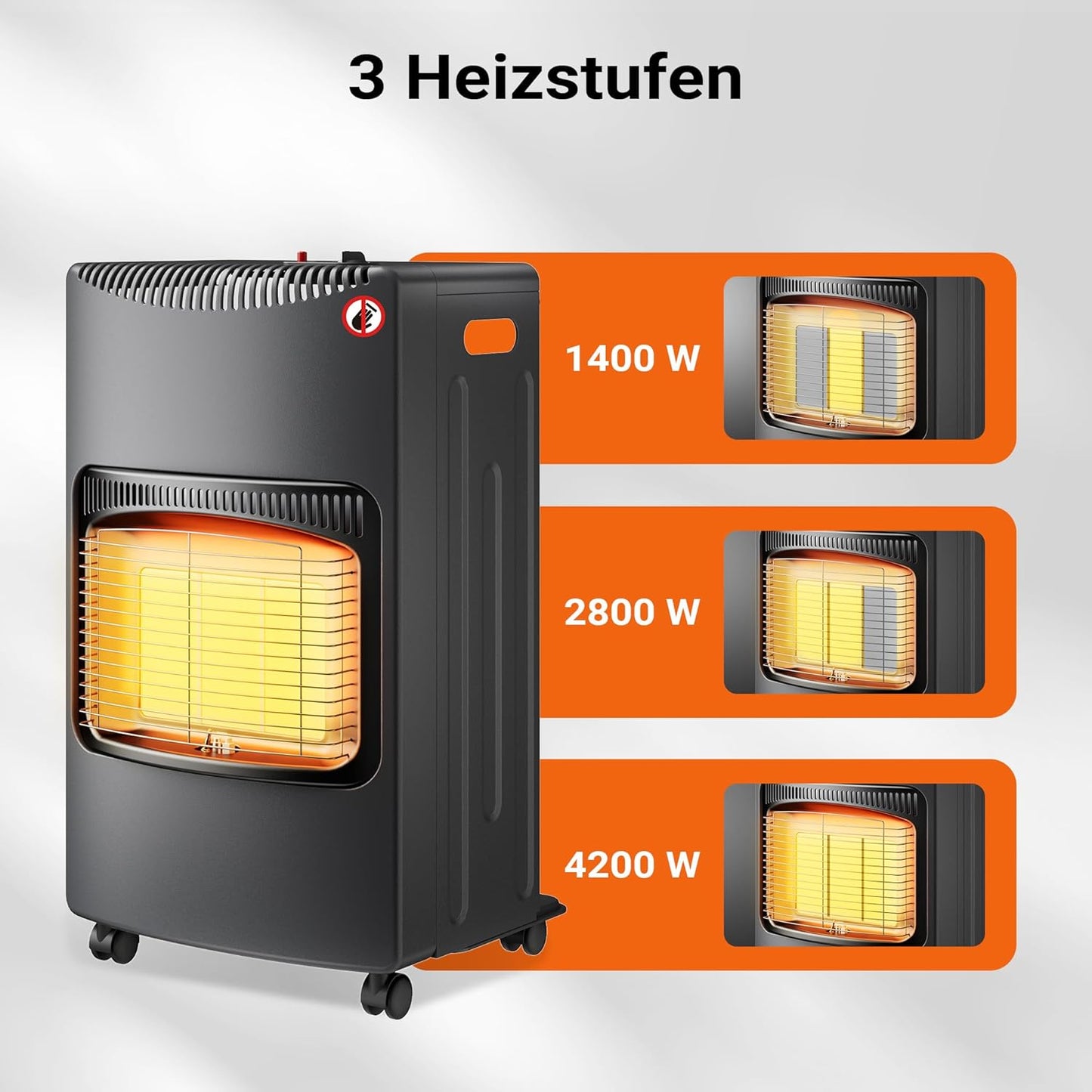 Portable gas heater 4.2 kW, gas heater 42 x 45 x 75.7 cm, indoor heater with tip-over protection, ODS (Oxygen Depletion System) and wheels, gas heater compatible with a 13 kg gas cylinder