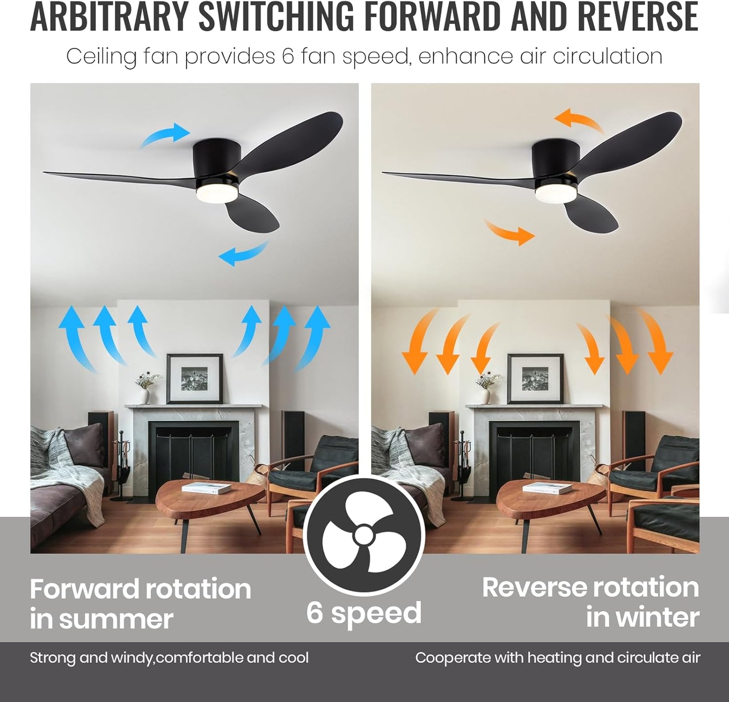 Ceiling Fans with Lights and Remote Control, Quiet DC Motor Ceiling Fan with Lamps, 106cm Ceiling Fan with LED Lighting with Timer, 6 Speeds for Bedroom, Living Room, Kitchen (Black)