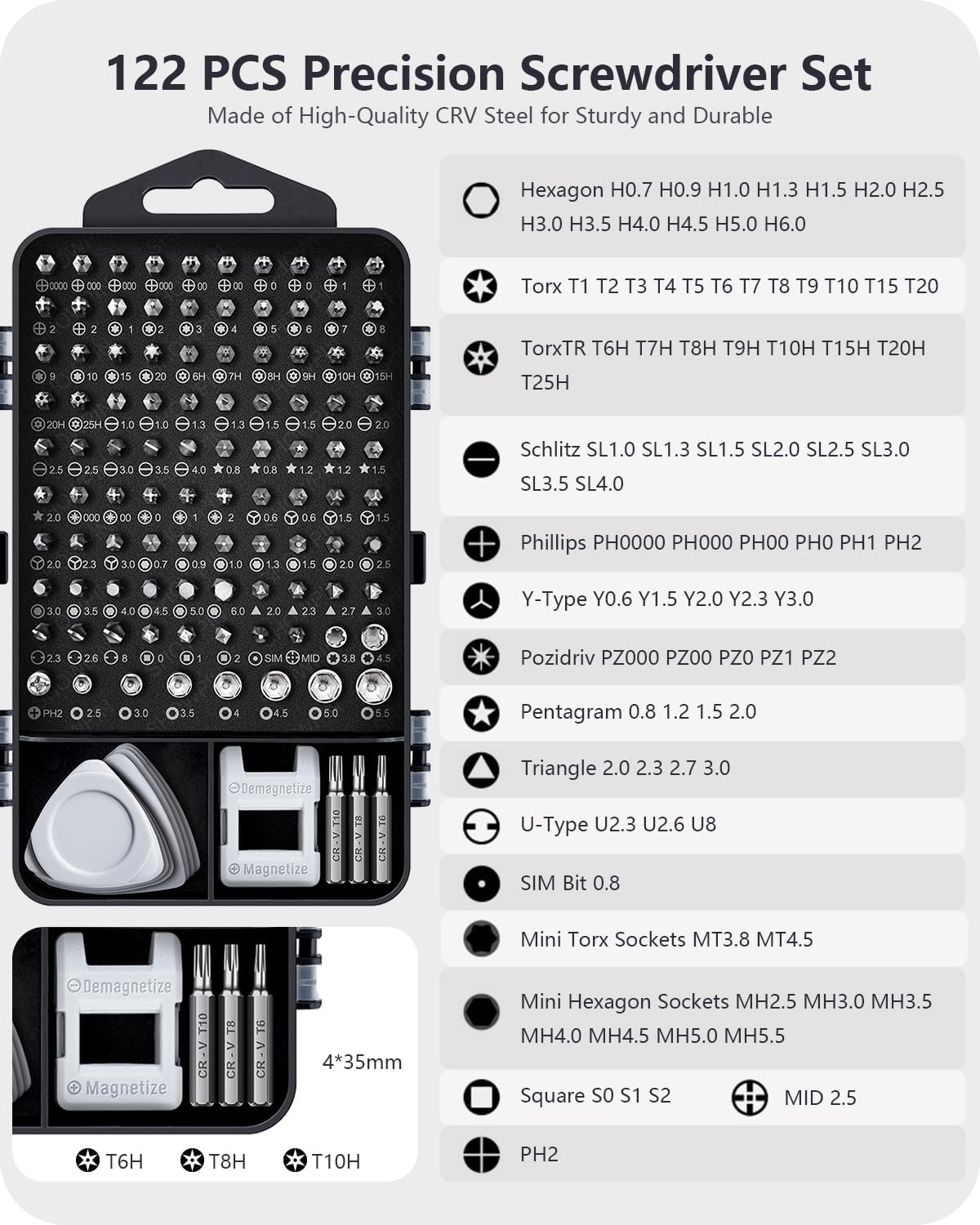 PC Precision Screwdriver Set: 122 PCS Electronics Repair Tool Kit Mini Magnetic Screwdriver Kit for Computer Laptop iPhone MacBook