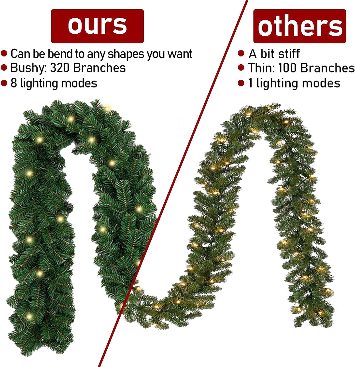 Goluckyin 5m Christmas Garland, Artificial Fir Tree Garland Green with 100 LEDs Warm White 8 Mode Fairy Lights, Christmas Wreath Christmas Decoration for Home Stairs Fireplace Front Door Indoor Outdoor